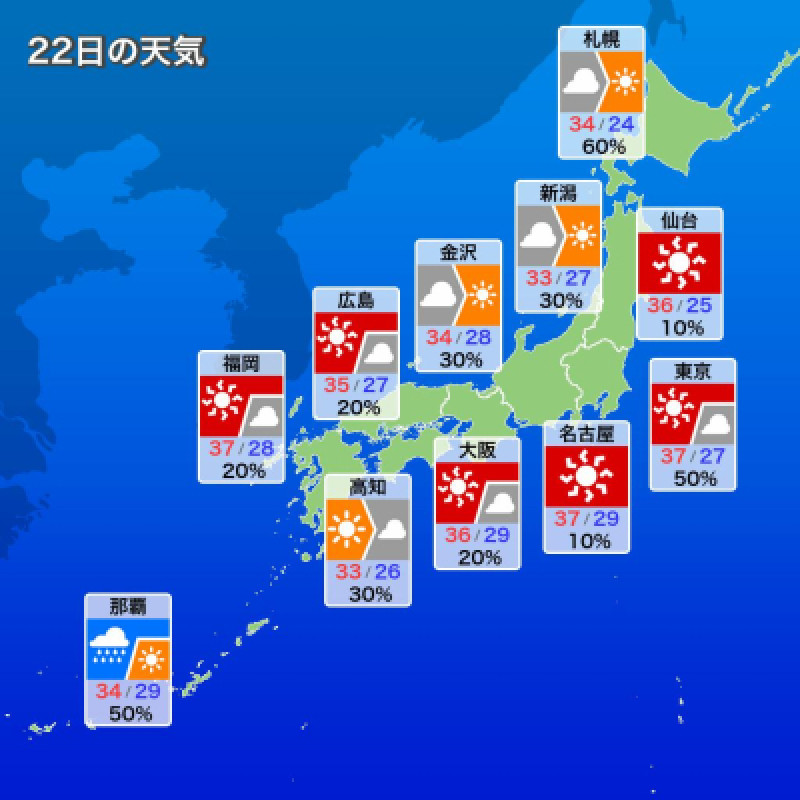 7月22日　月曜日　今日は、大暑(太陽黄経が120度)