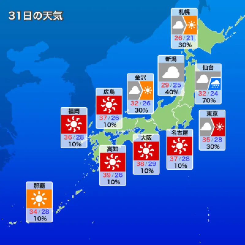 7月31日　水曜日　今日は、石立鉄男さんの誕生日　わ〜かめスキスキ〜