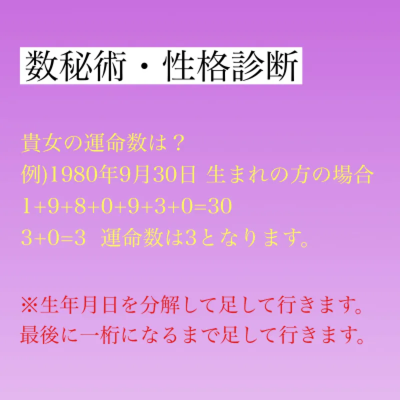 数秘術を用いた性格診断