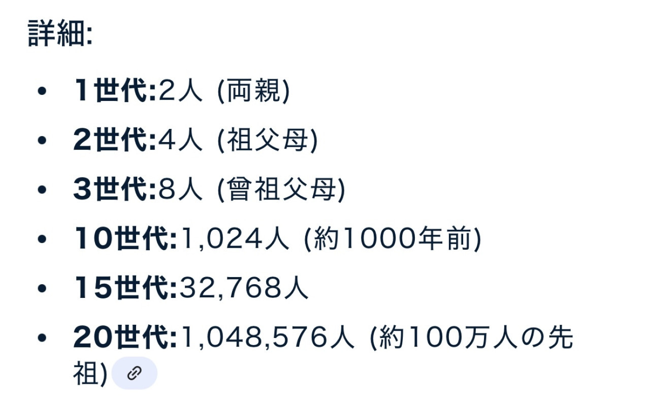 ご先祖様