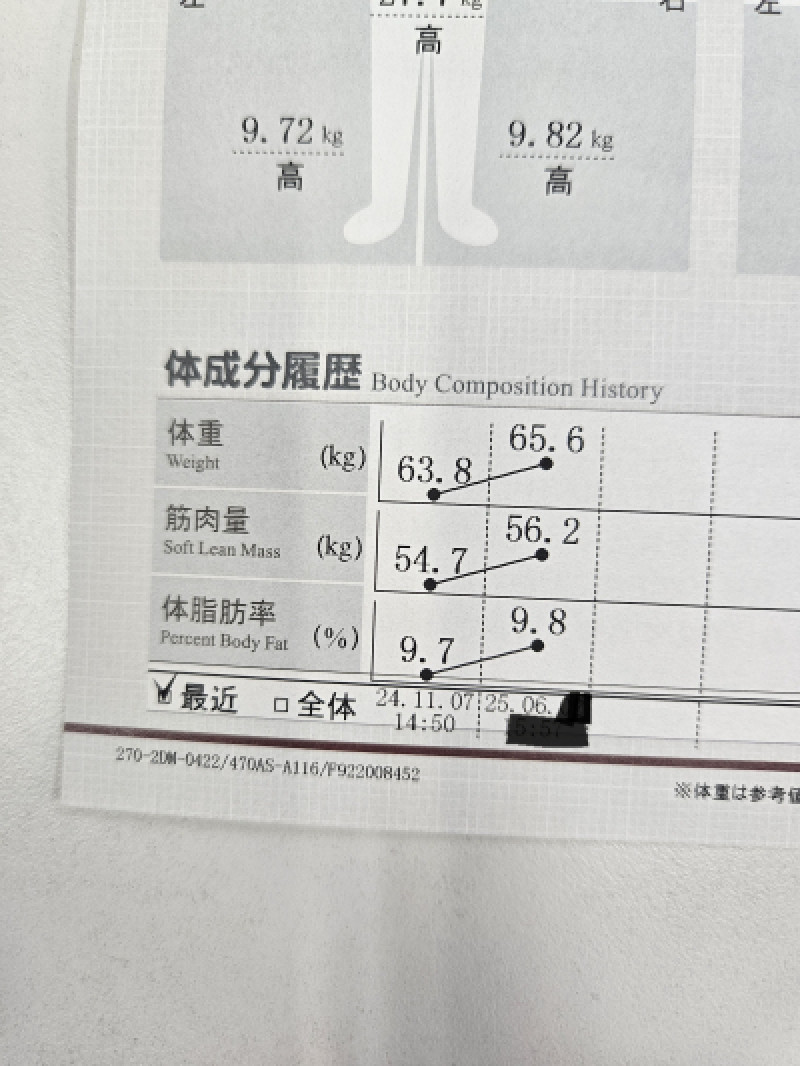 「メンテナンス」の日