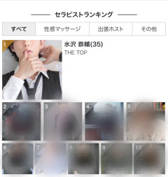【水沢恭輔の辛さ】