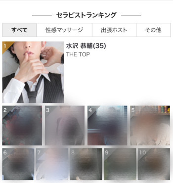 【水沢恭輔の辛さ】