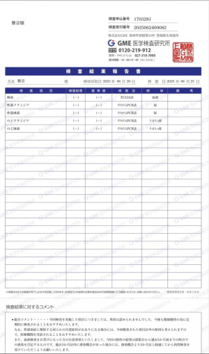 結果発表！