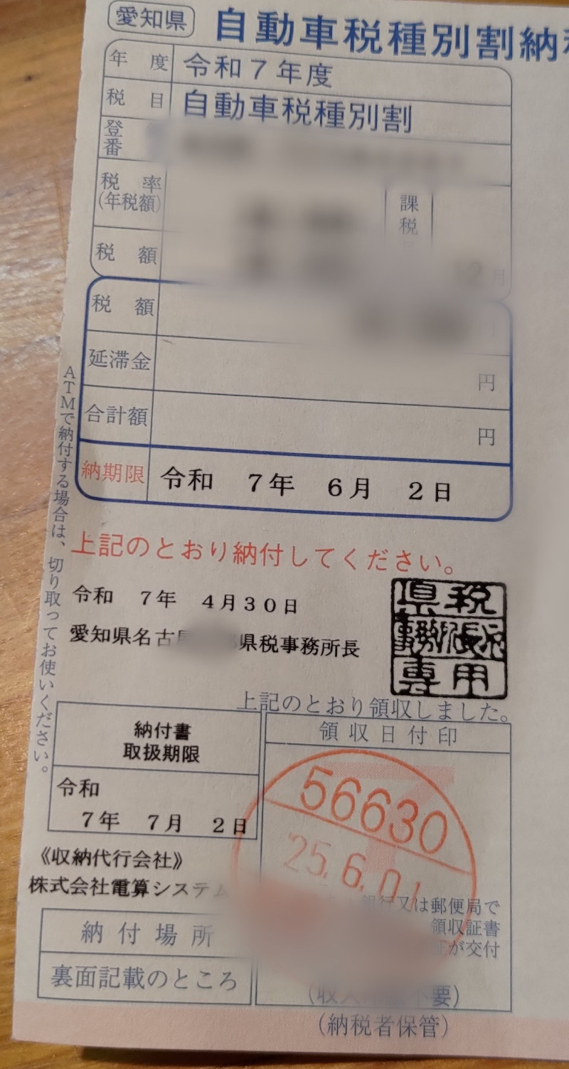◆大切なことを忘れていないか！