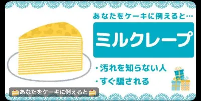 ケーキ診断やってみた！