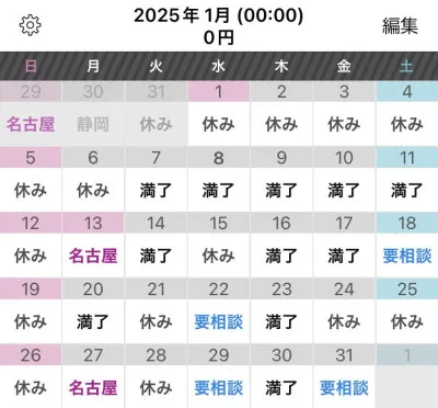 1月シフト