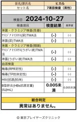 選挙に行くのか検査に行くのかの2択