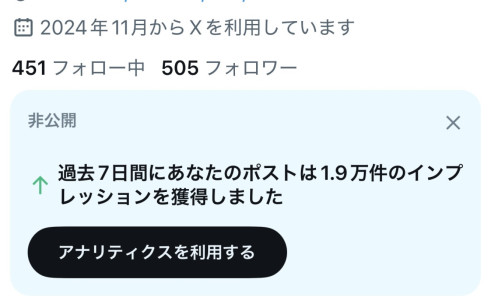Xに認められた男