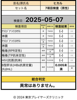 検査結果