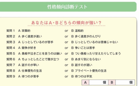 超手軽に出来る性格診断テスト！！