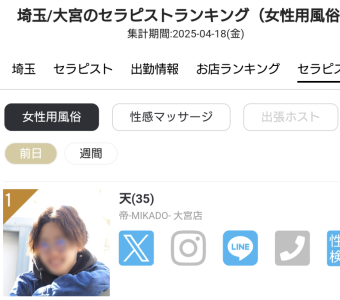 2日連続1位