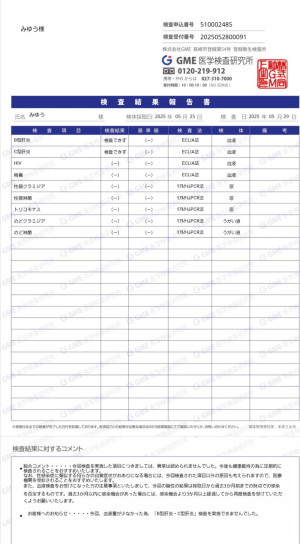 最新の性病検査結果