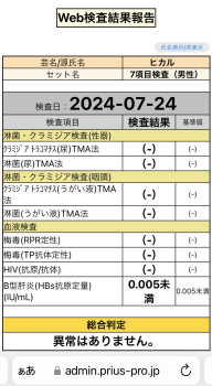 性検PASS