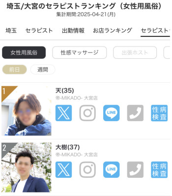 ランキング1位に俺は...なる！