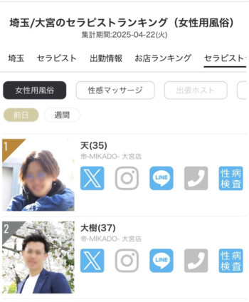 昨日、ランキングで1位を取ると宣言した者です。