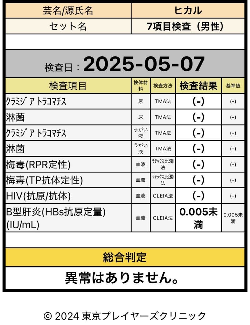 検査結果