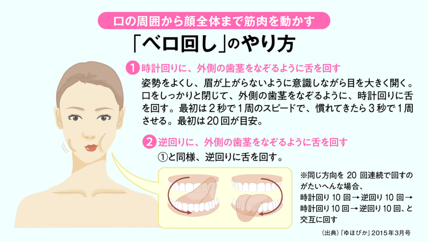 最高のク◯ニのために