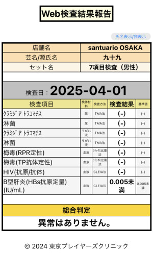 性病検査結果報告