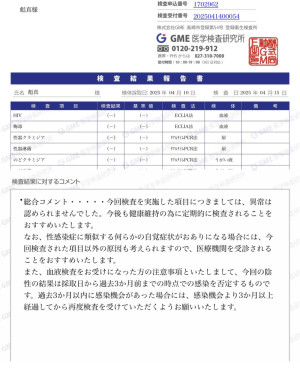 結果発表〜！！