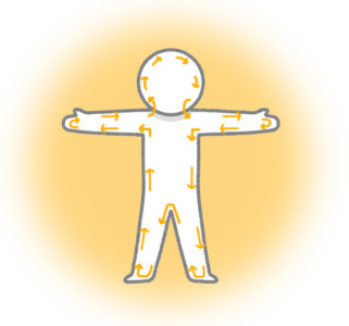 先程の日記の続きみたいなものです