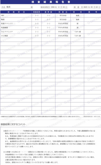 ひょま川淳二の怖い話。