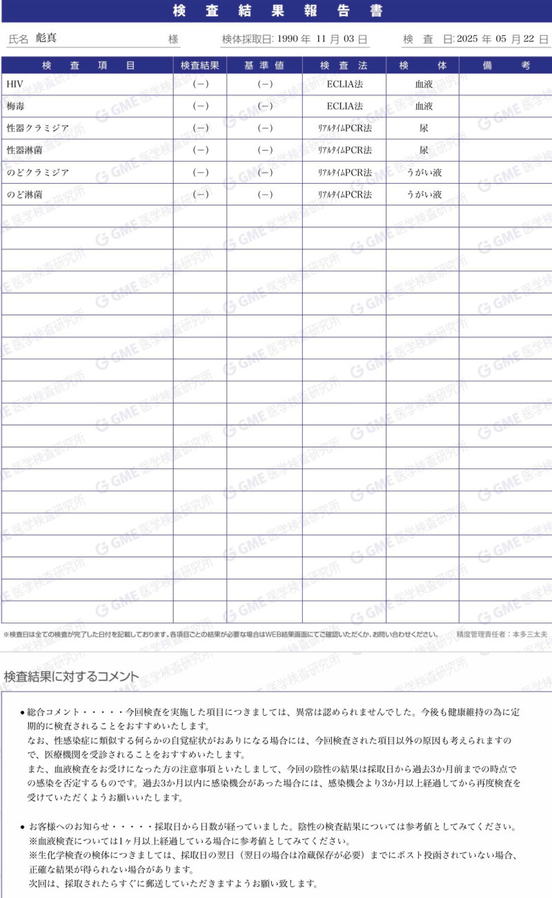 ひょま川淳二の怖い話。
