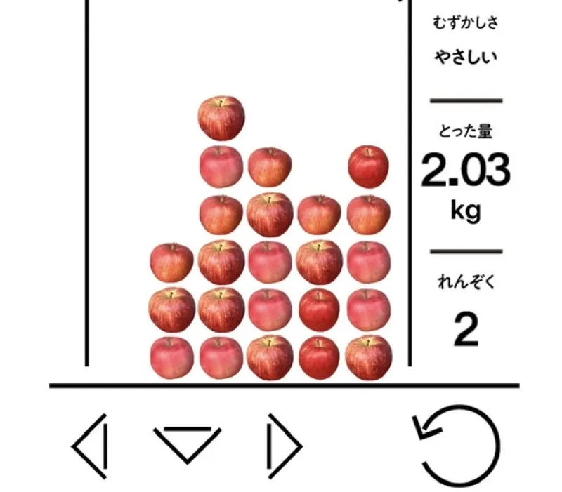 違いが分かりません（笑）