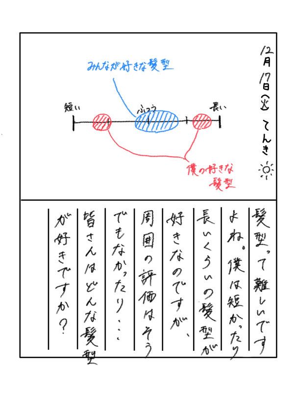 髪型