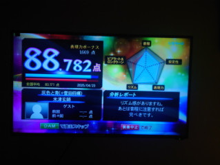ビブラート