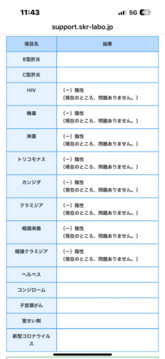 検査結果