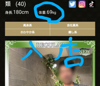 GW食べ肥りしました?