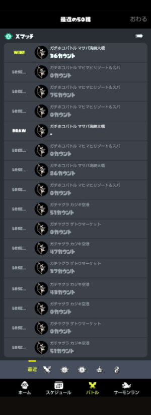 誰か尻を叩いて！