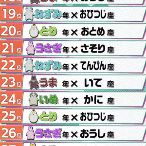 毎日更新