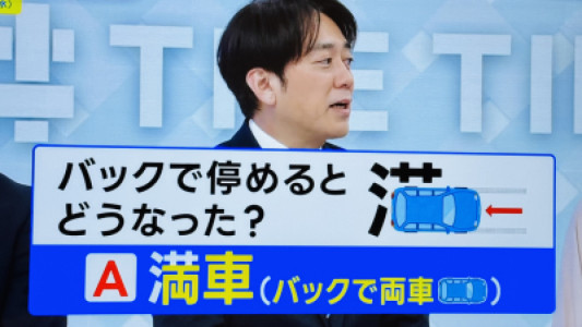 毎日更新
