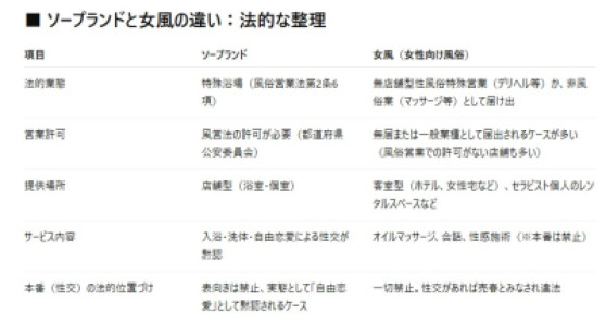 ?について思うこと