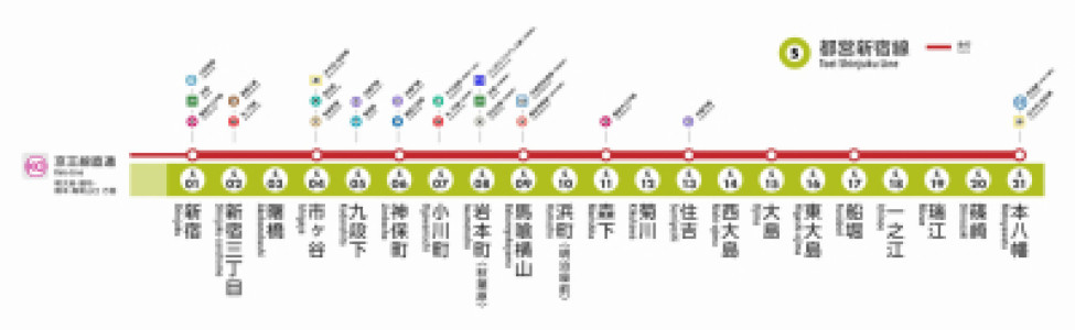 世界の車窓から?