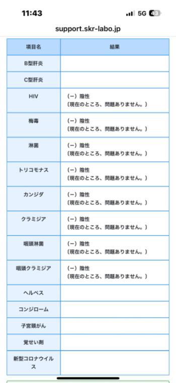 検査結果