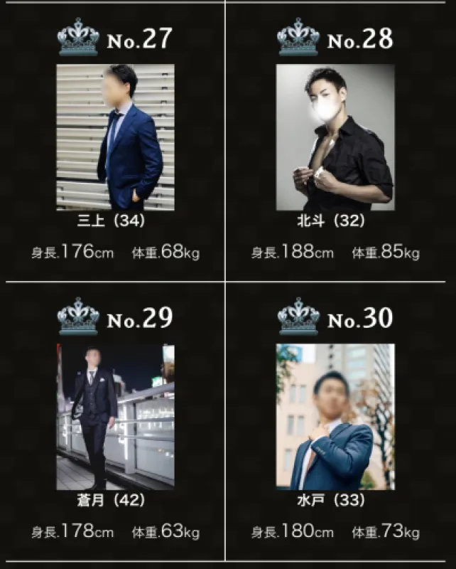 【御礼】萬天堂東京ランキングNo.28位