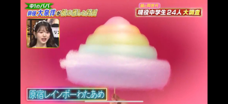 毎日更新