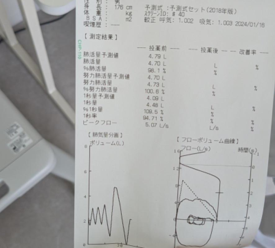 肺年齢は健康ですが、、、