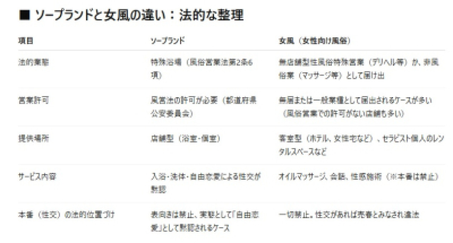 ?について思うこと