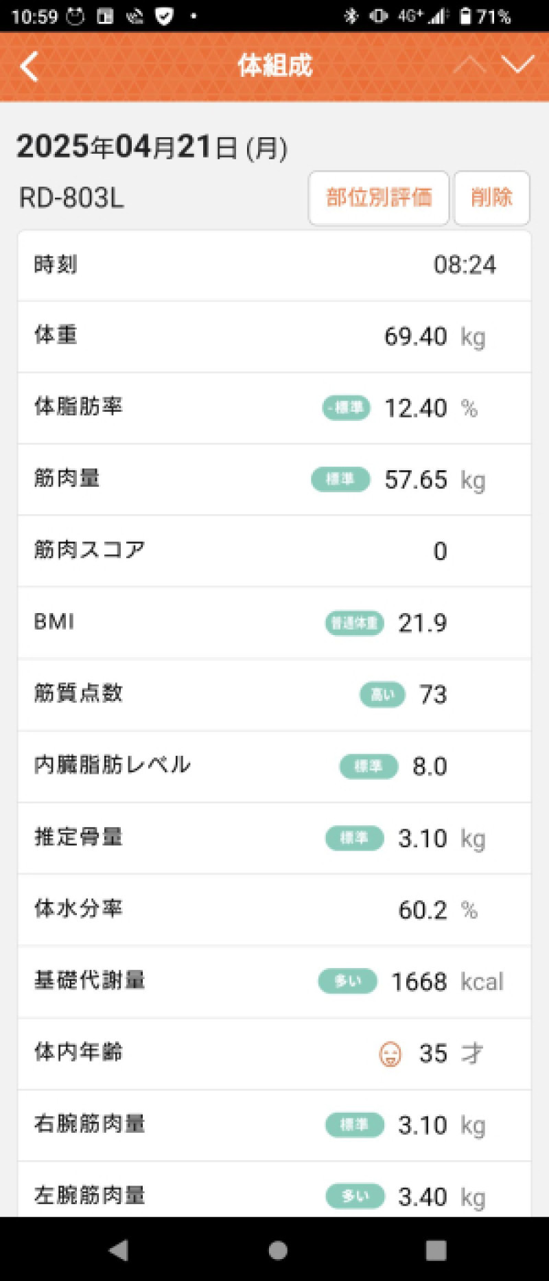 今日も35歳