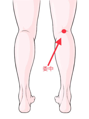 専門家が教える腰痛改善