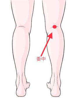 専門家が教える腰痛改善