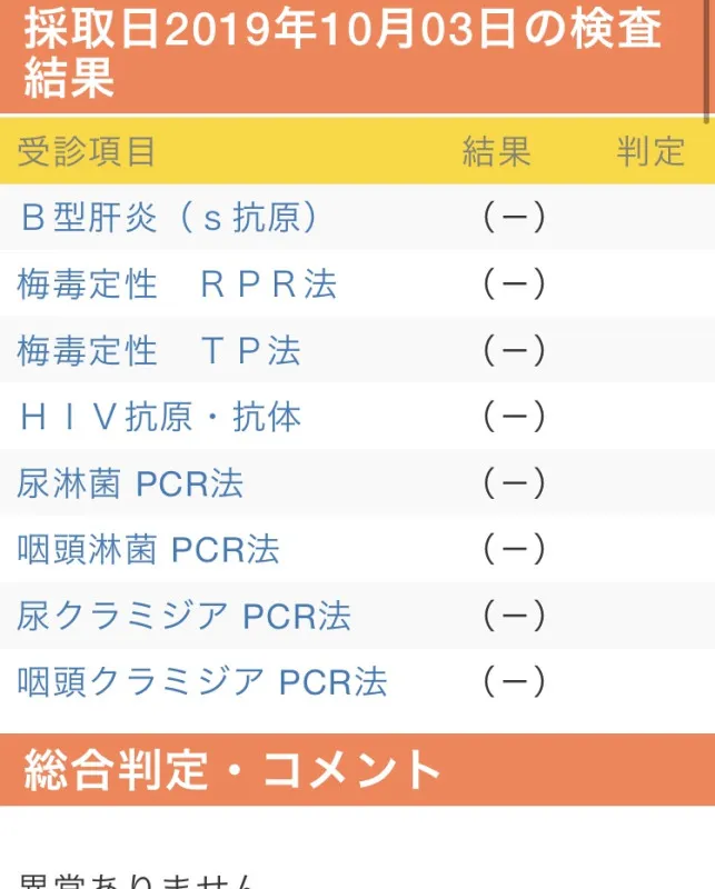 検査結果と10月スケジュール