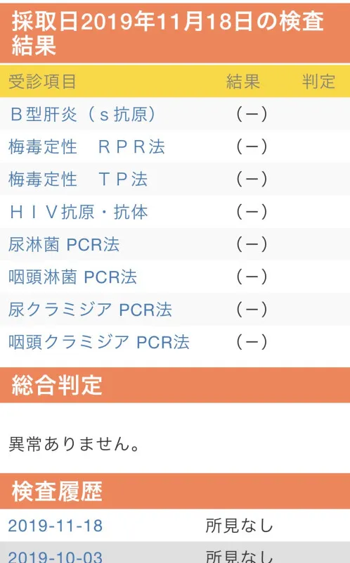 運営と検査結果