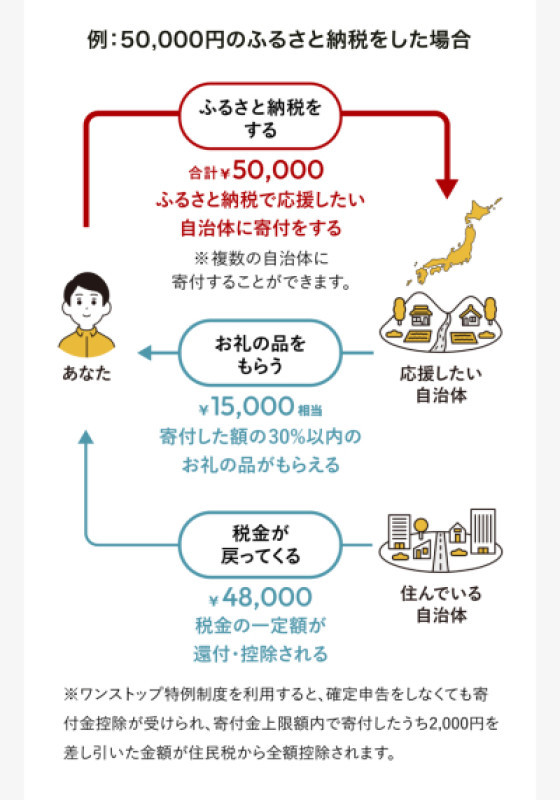 12月30日出勤します！