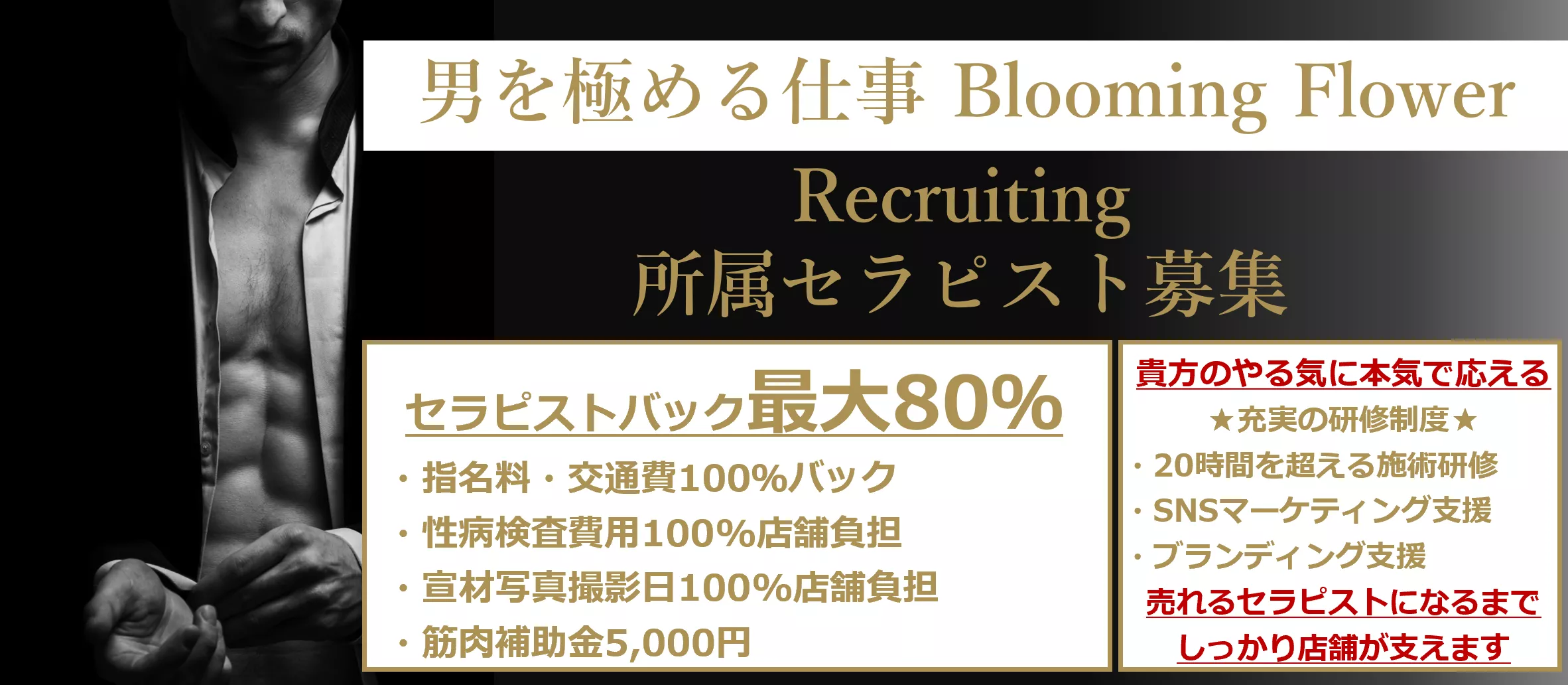 Blooming Flowerの求人情報